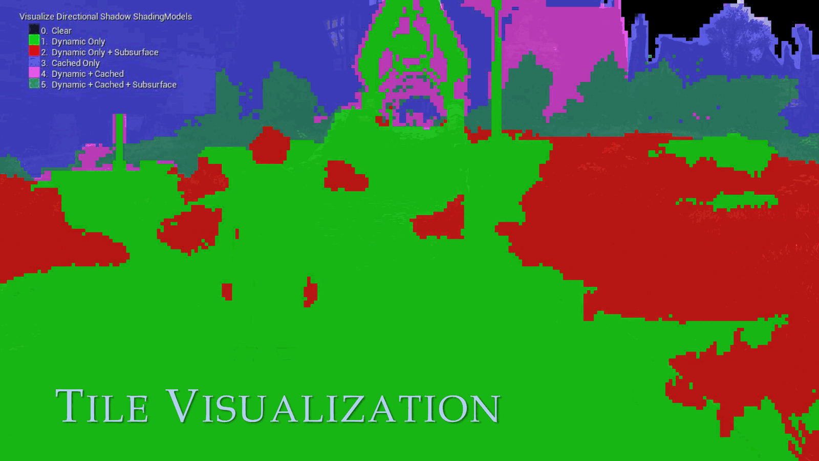 Slide 67