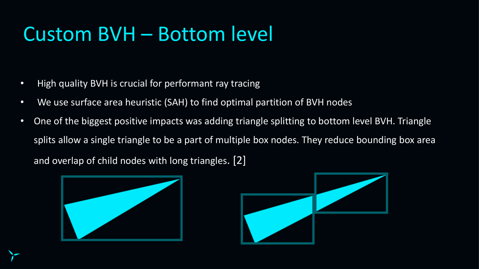 Slide 24