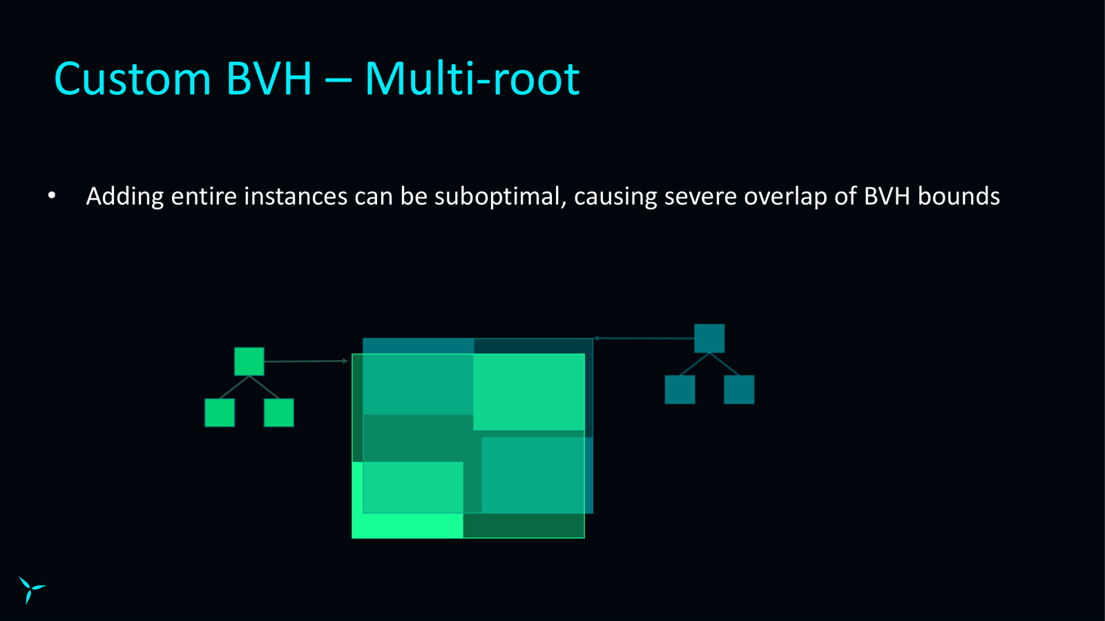 Slide 32