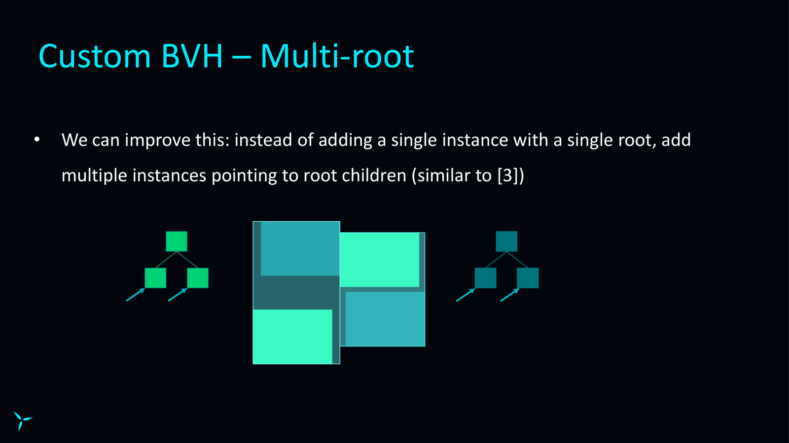 Slide 33