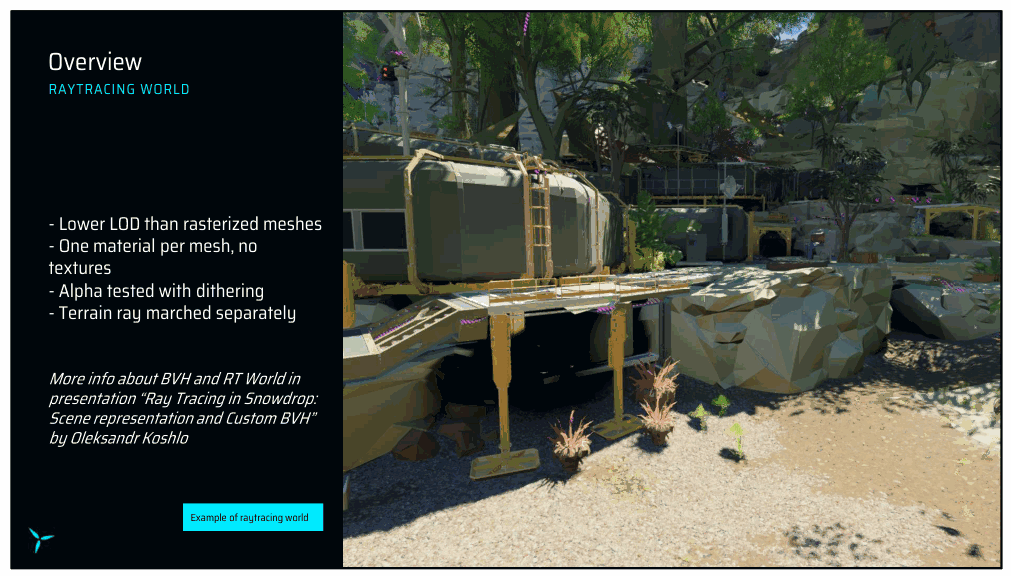 Slide 4