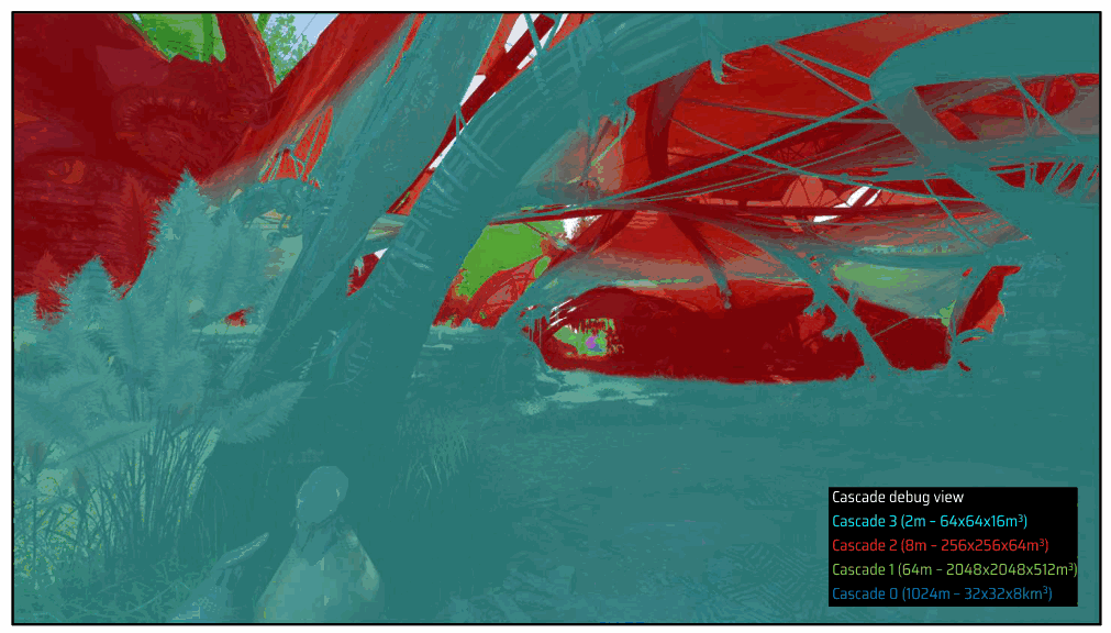 Slide 13