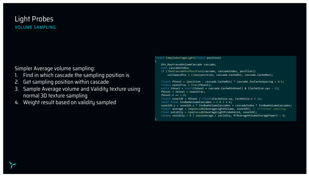 Slide 19
