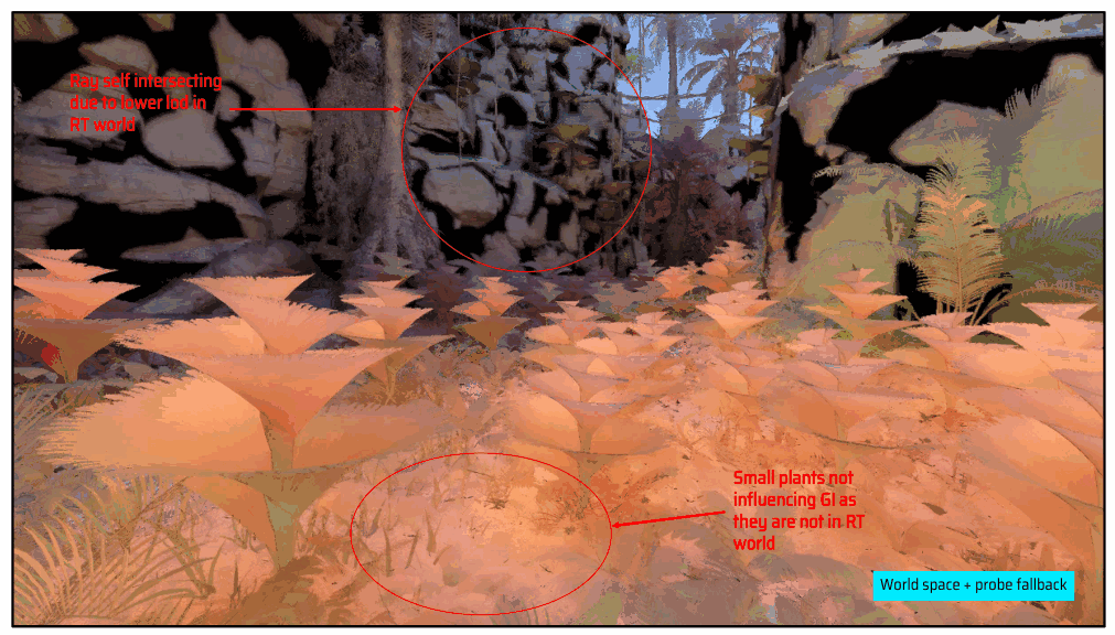 Slide 32
