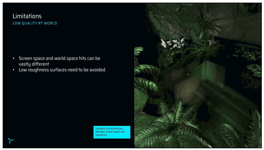 Slide 64