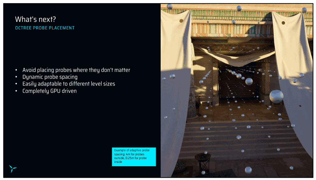 Slide 68