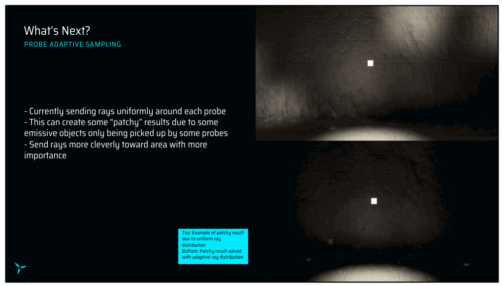 Slide 73