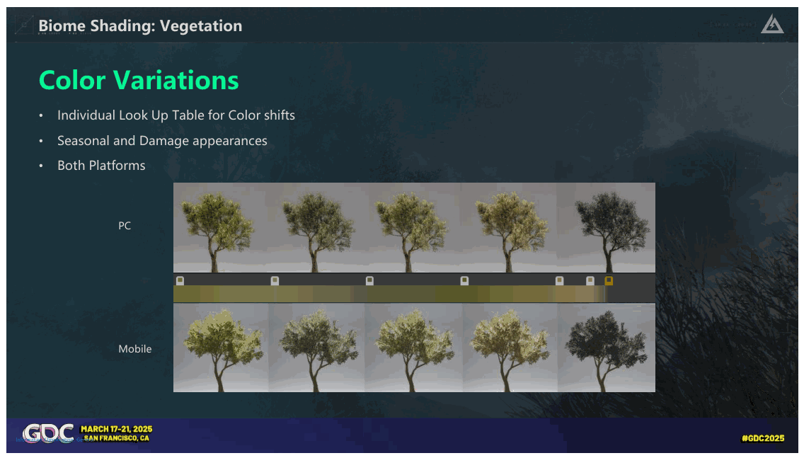 Slide 16