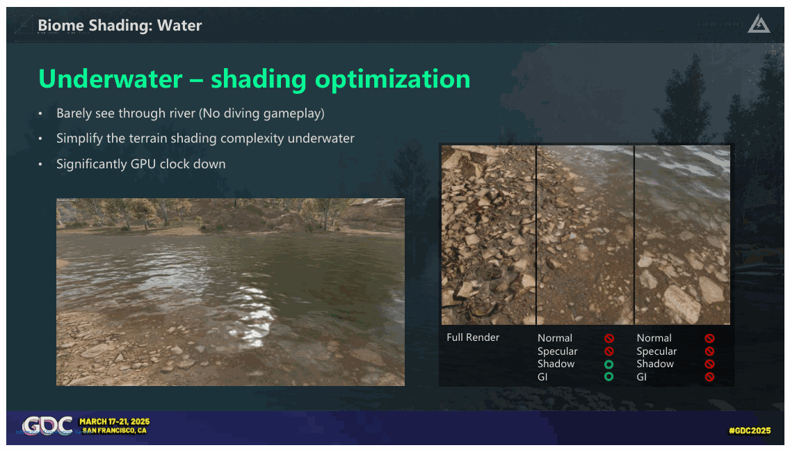 Slide 25