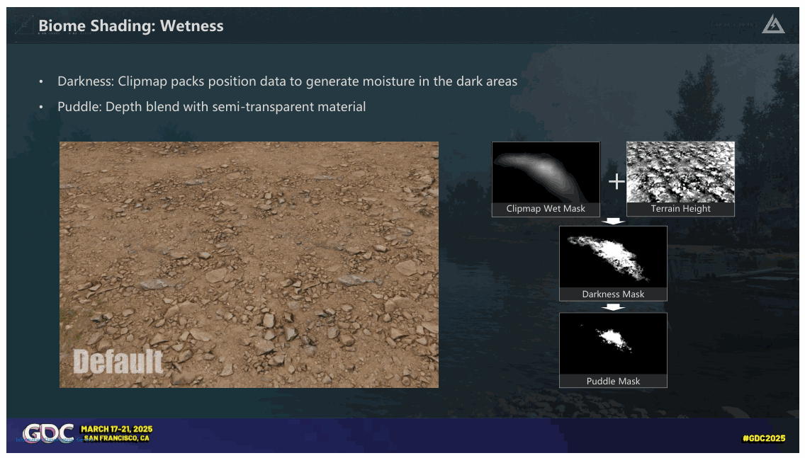 Slide 28