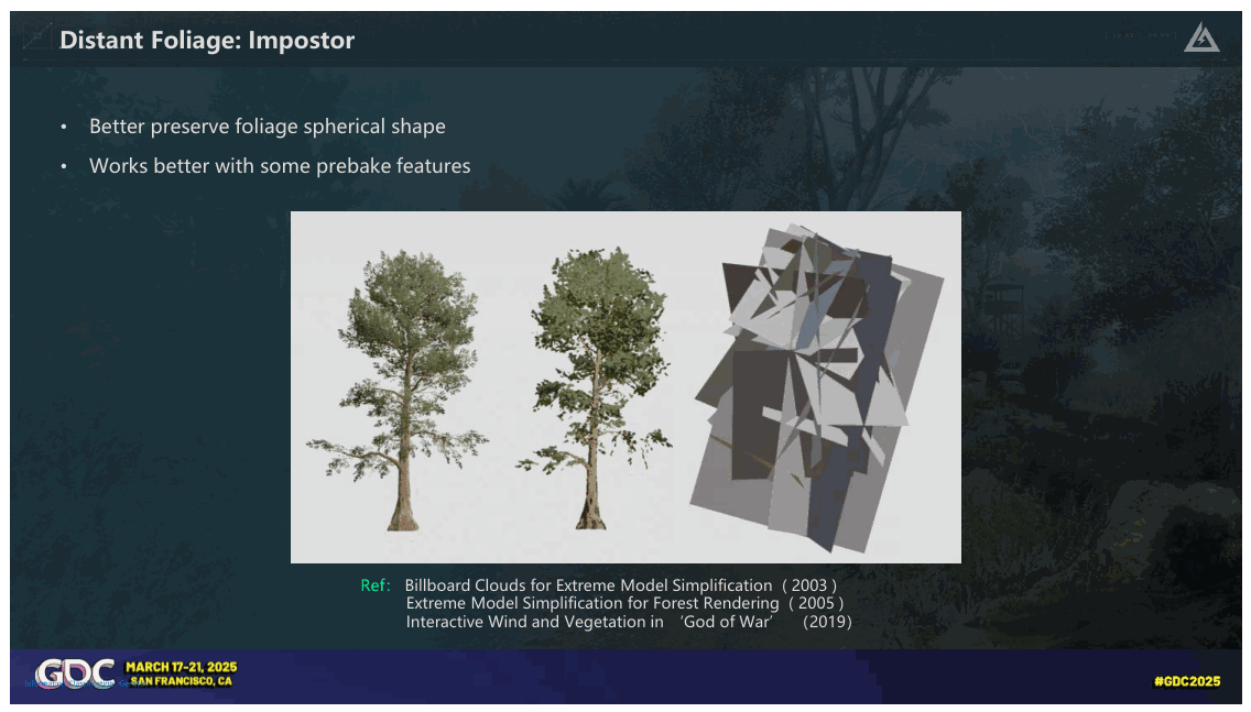 Slide 37