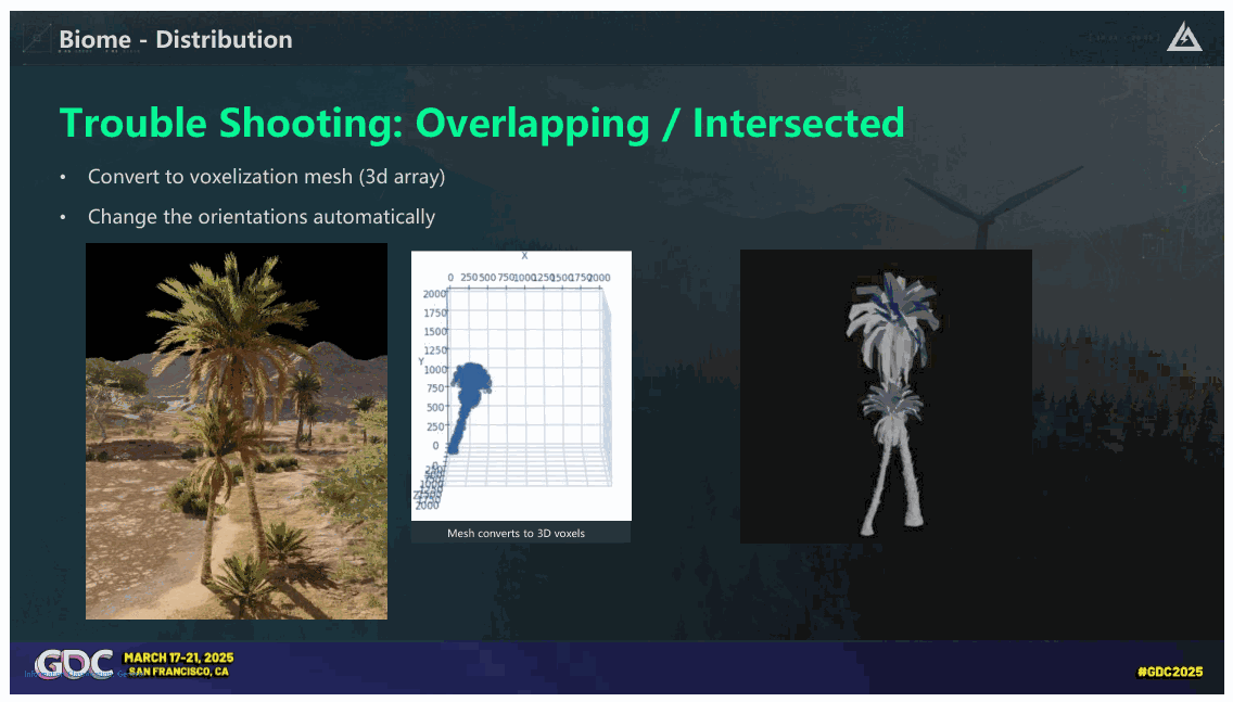 Slide 55