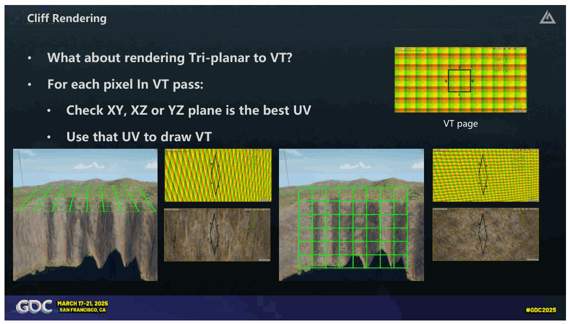 Slide 78