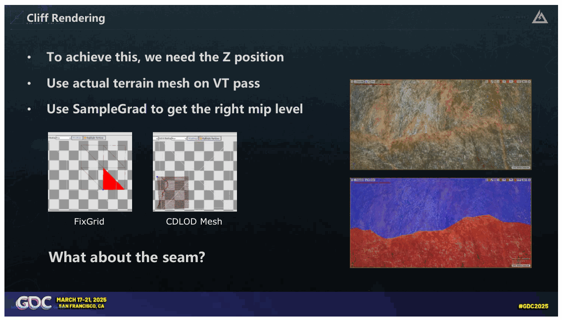 Slide 79