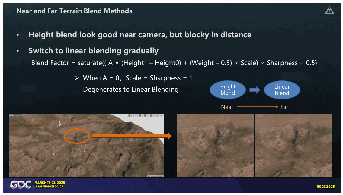 Slide 82