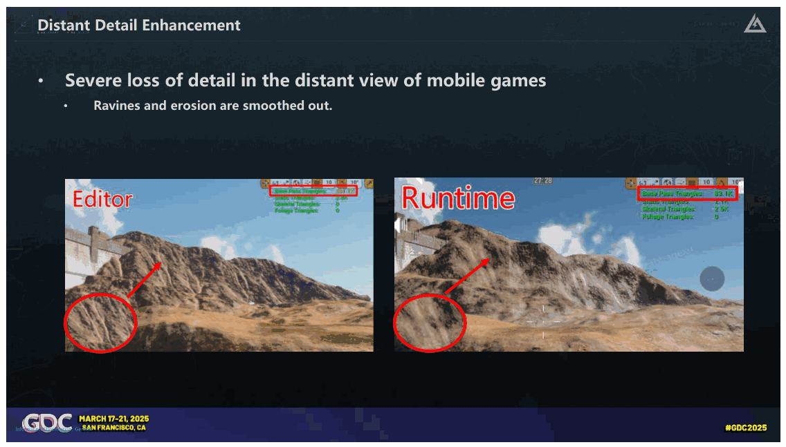 Slide 83