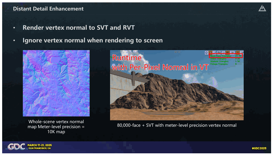 Slide 86
