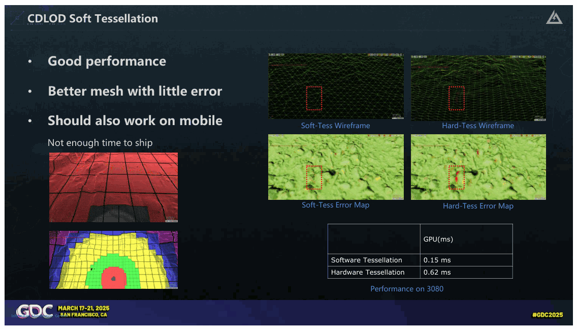 Slide 93