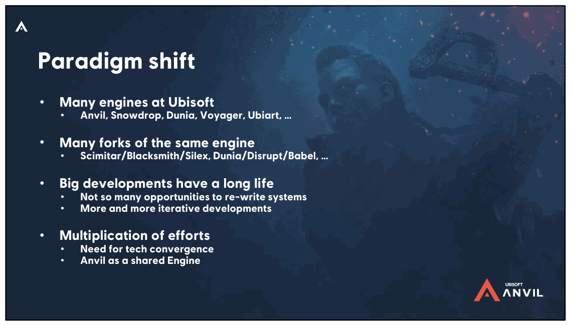 Slide 12