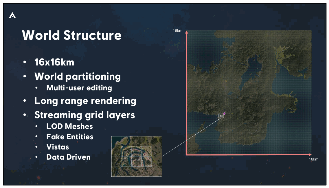 Slide 23