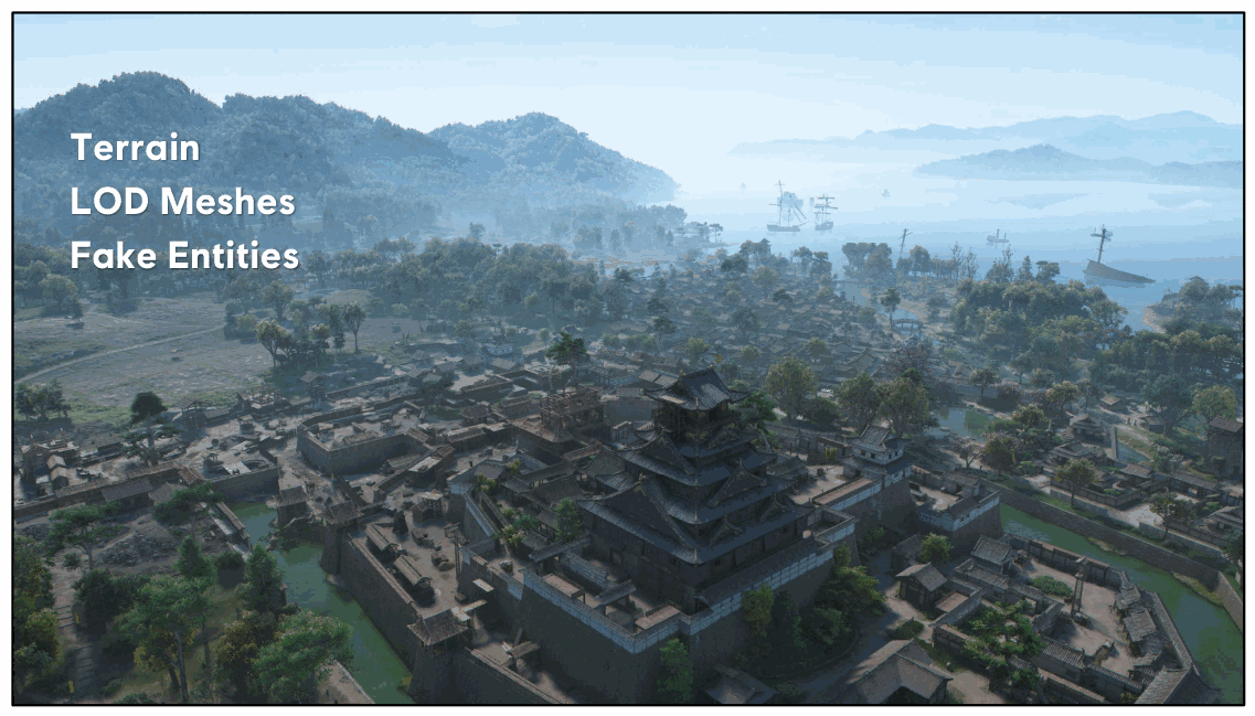 Slide 27