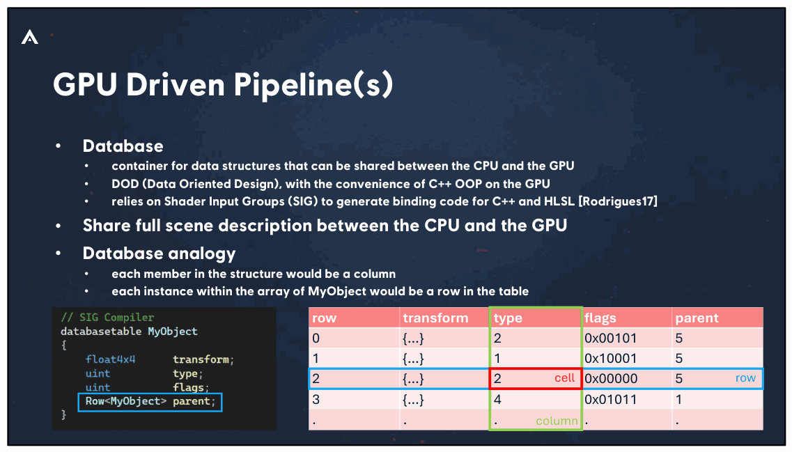 Slide 37