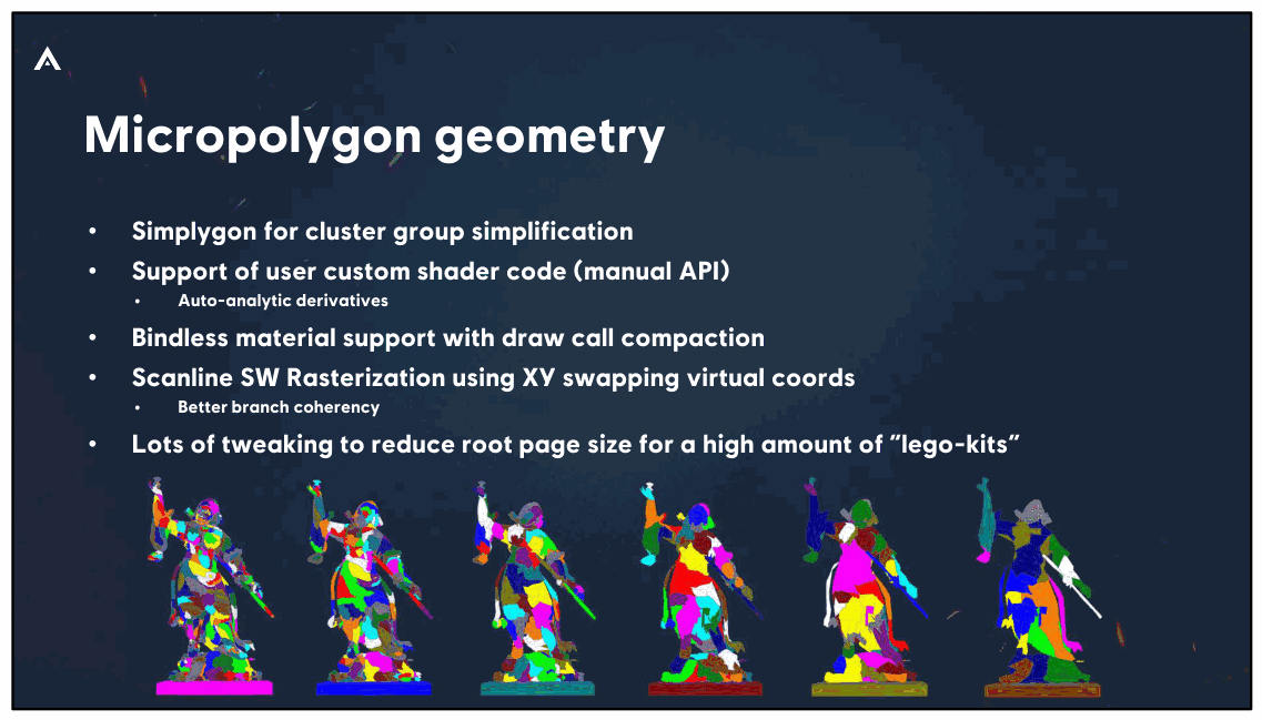 Slide 47