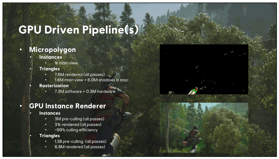 Slide 49