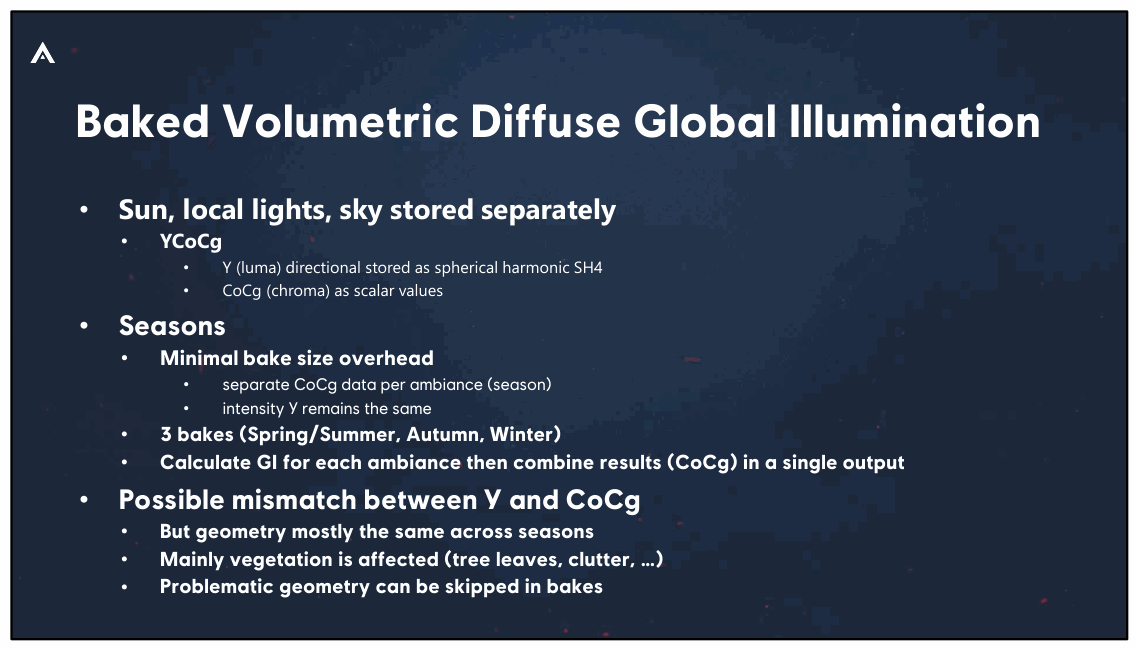 Slide 59