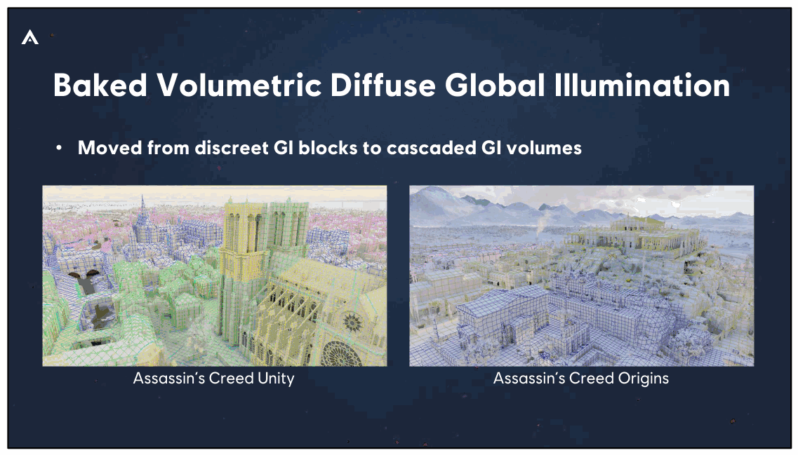 Slide 61