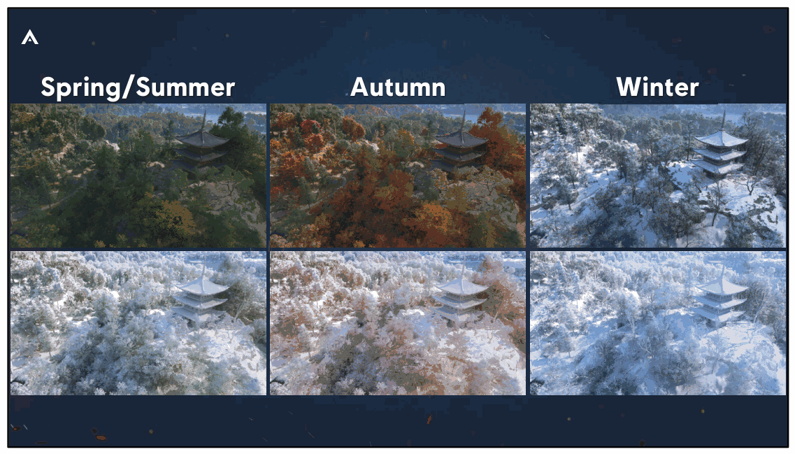 Slide 63