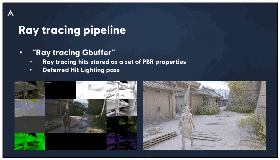 Slide 76