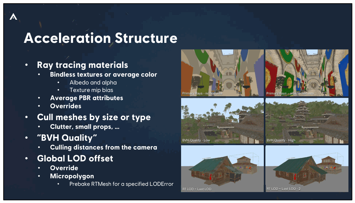 Slide 82
