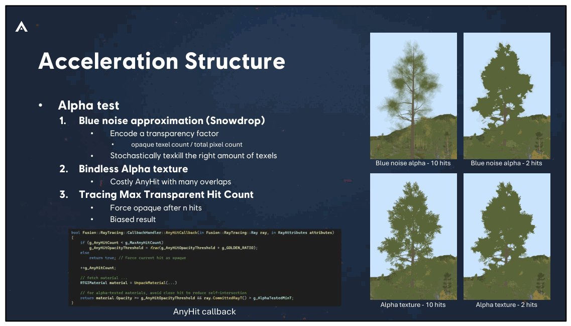 Slide 84