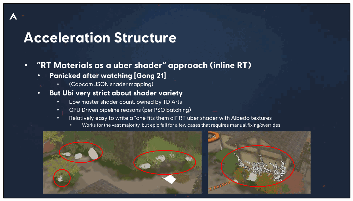 Slide 87