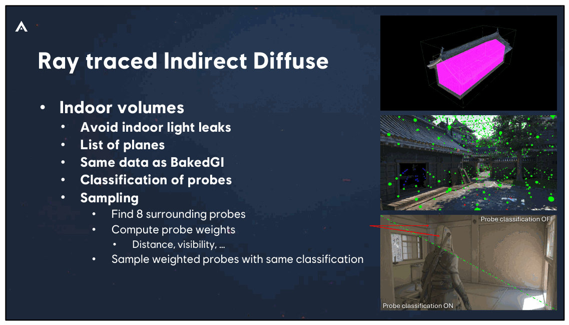 Slide 92