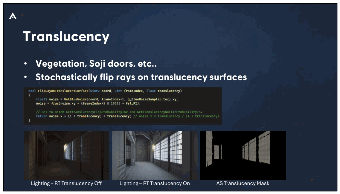 Slide 94