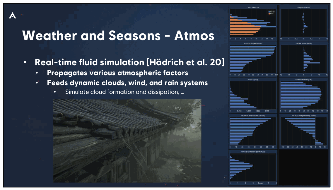 Slide 112