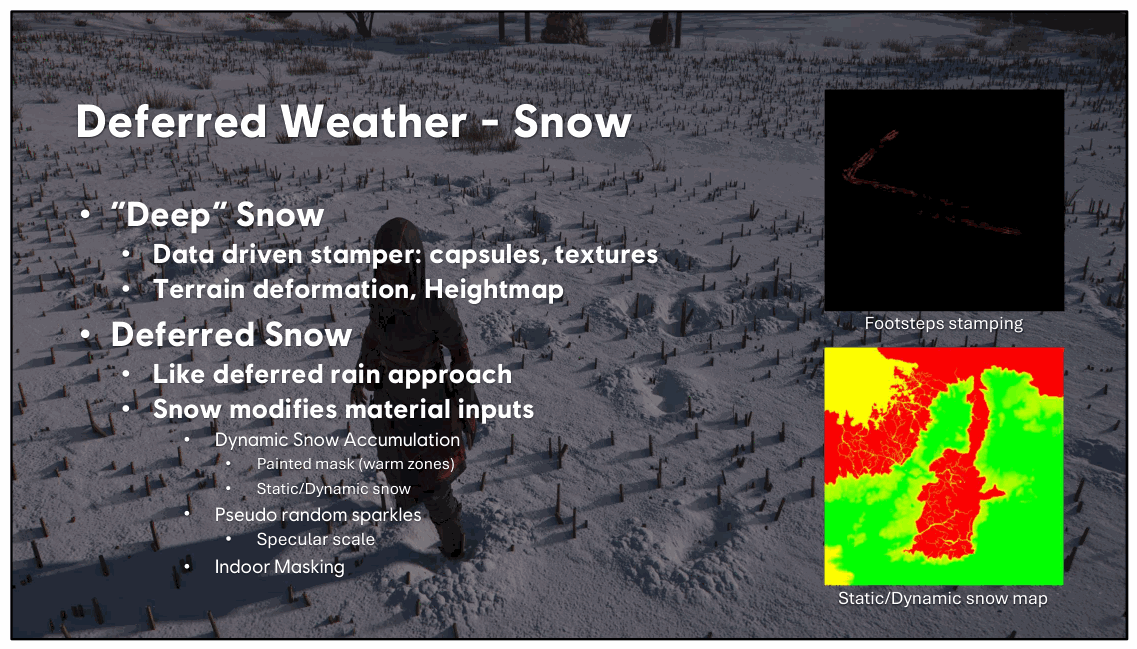 Slide 119