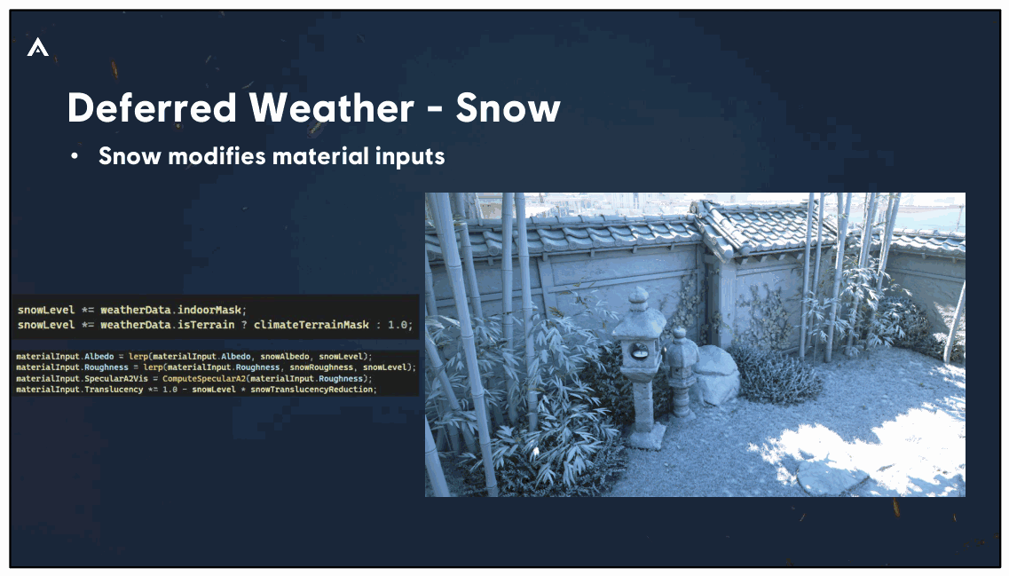 Slide 120