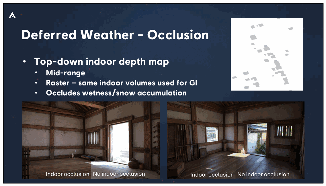 Slide 124