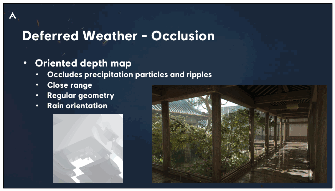 Slide 125
