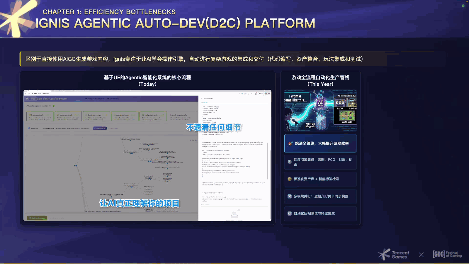 Slide 9