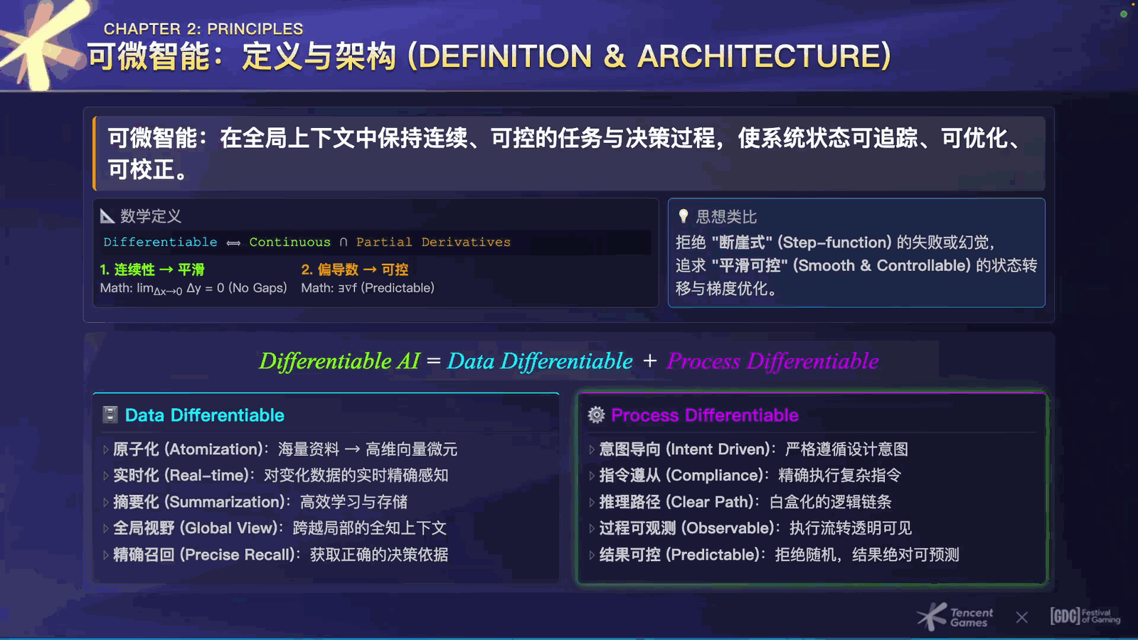Slide 17