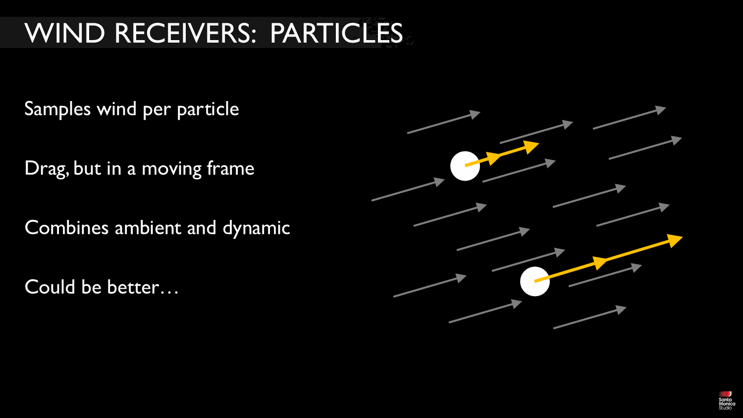 Slide 38