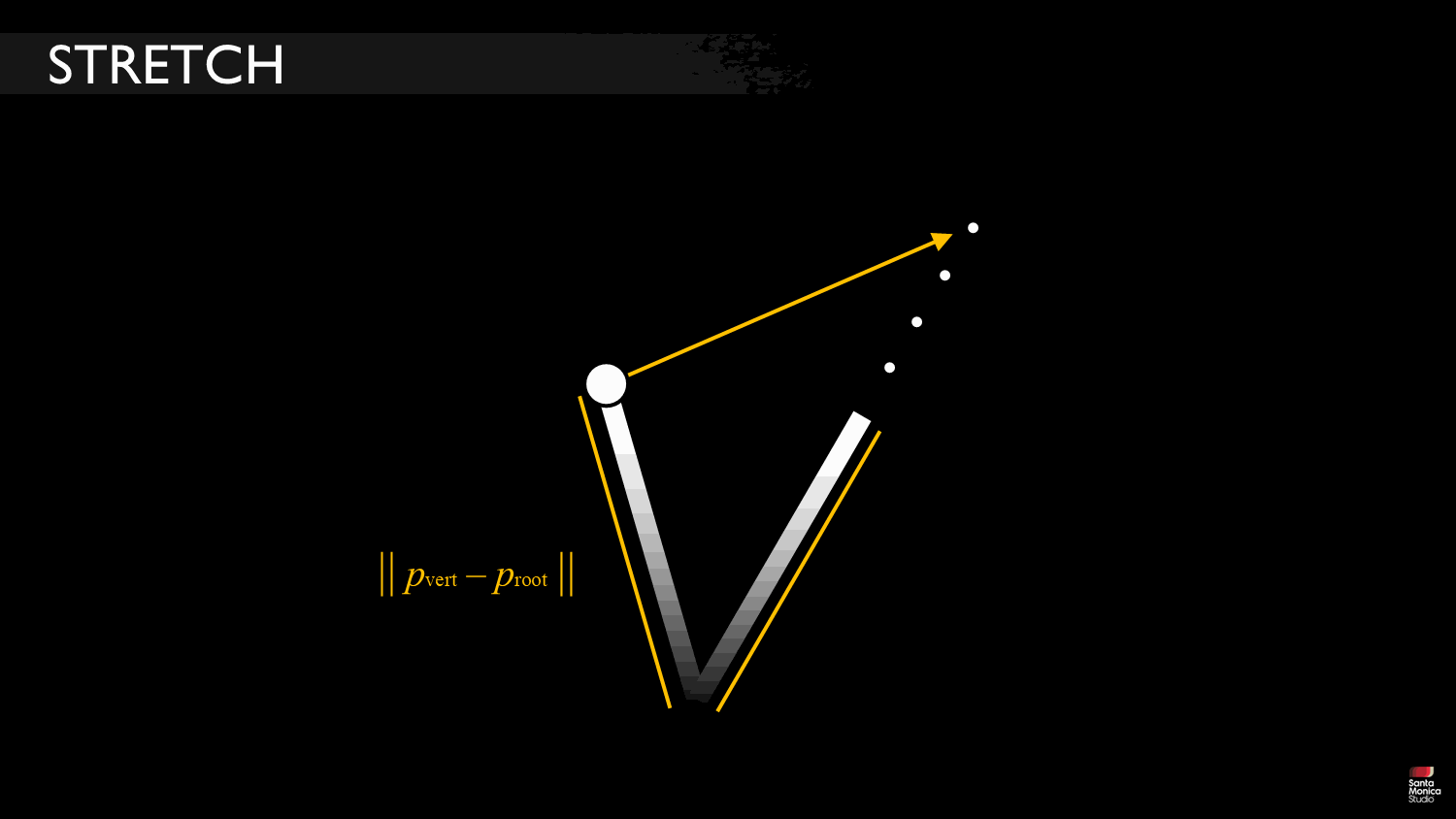 Slide 52