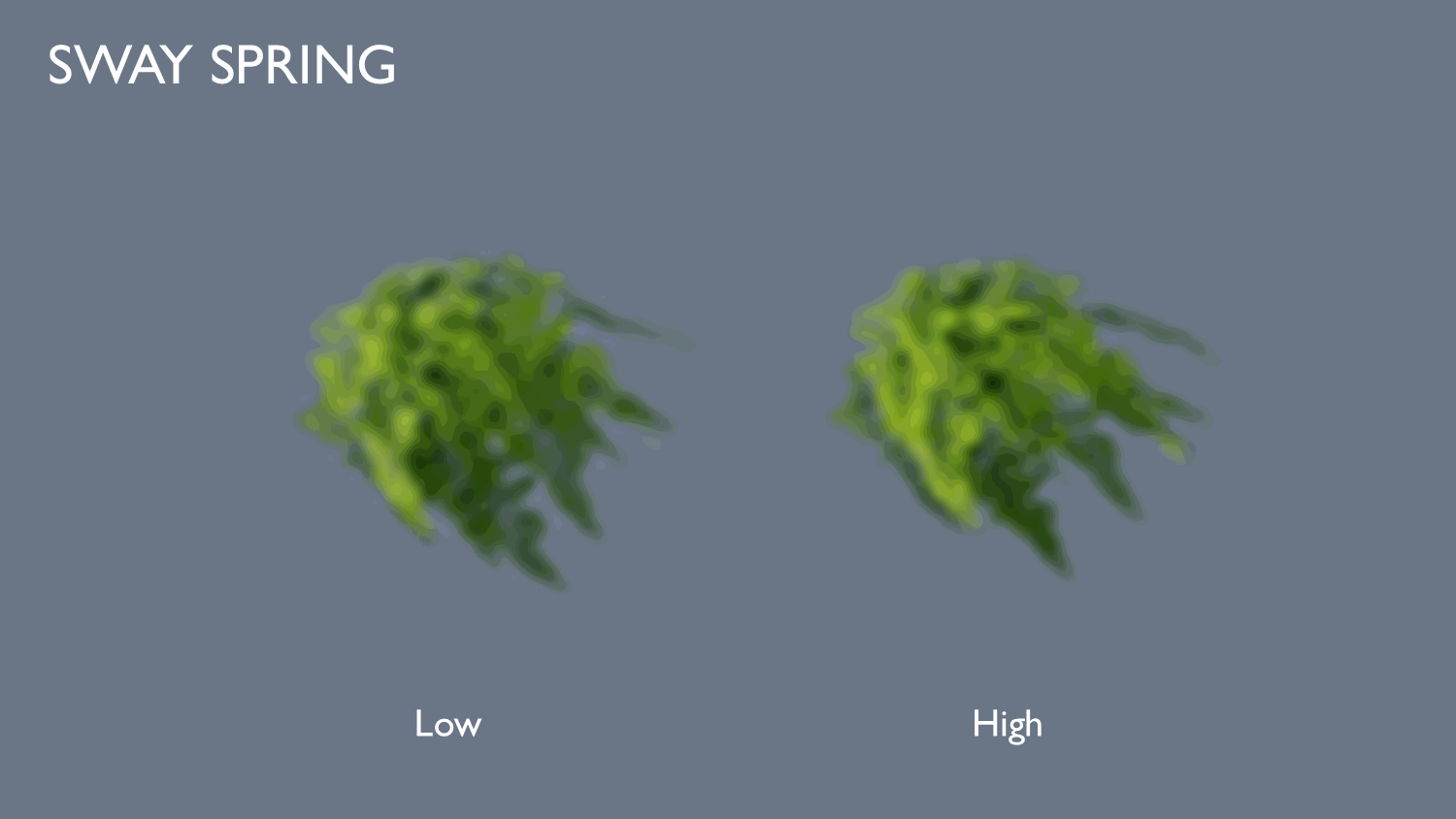 Slide 55