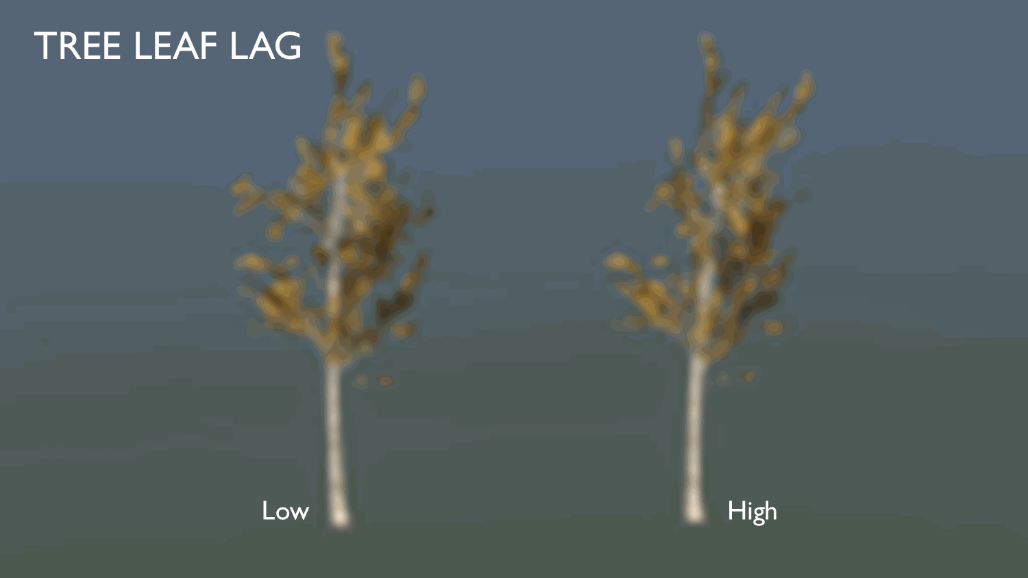 Slide 60