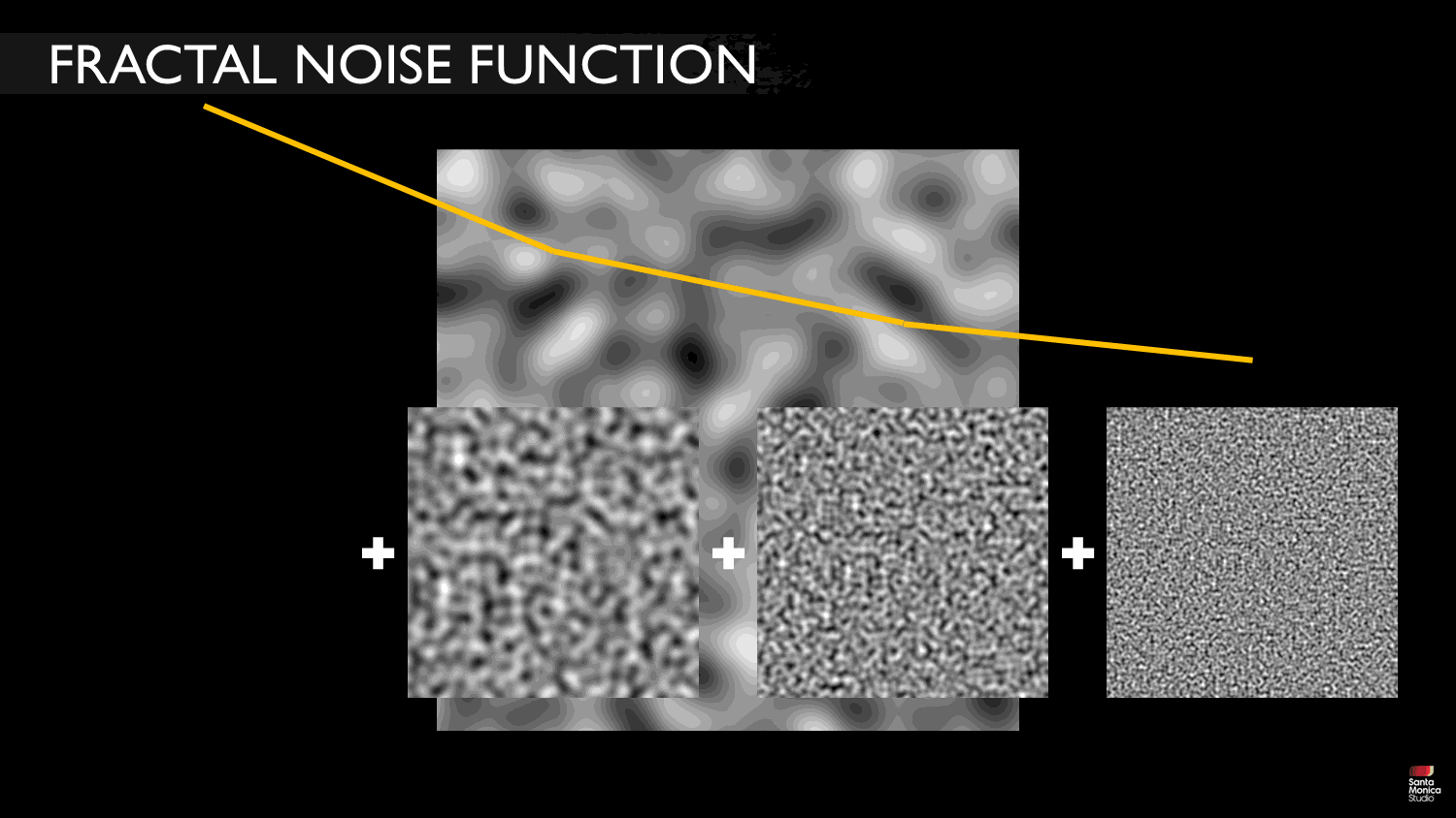 Slide 62