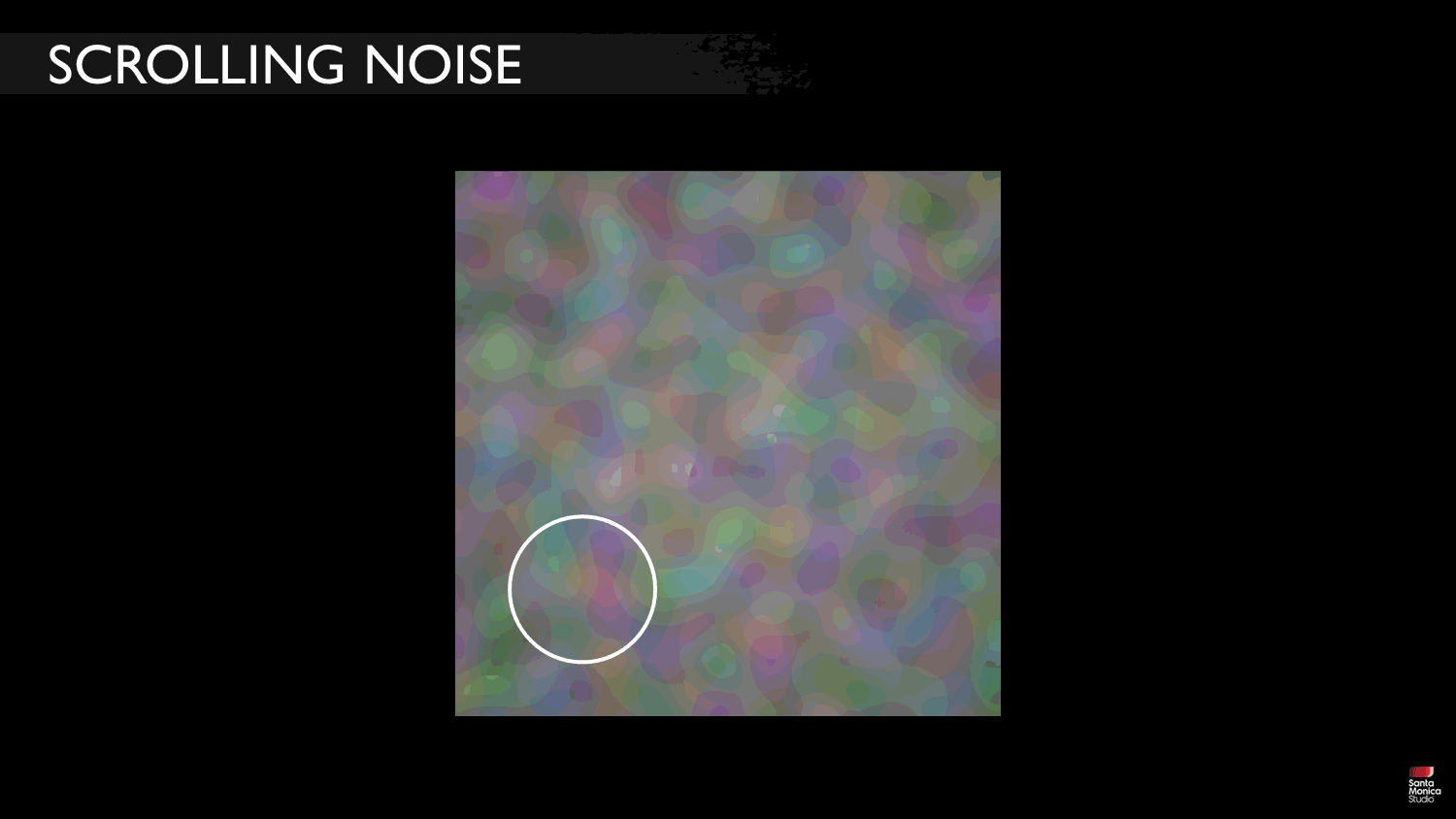 Slide 69